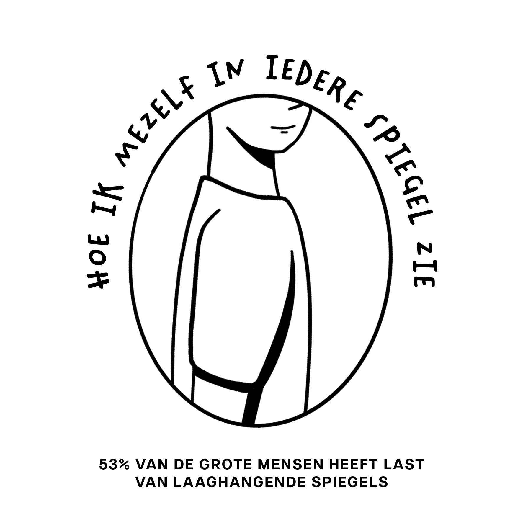 Illustratie van de douche, opschrift: 'hoe ik mezelf in de spiegel zie'.